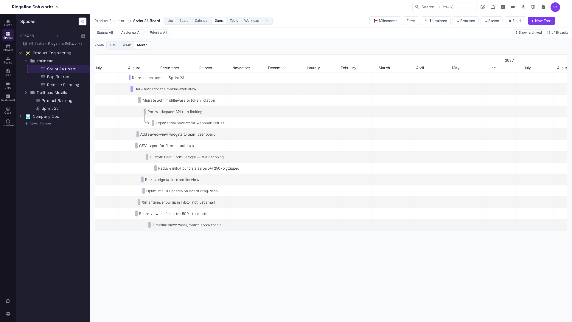 Gantt chart zoomed to Month scale, showing a schedule spanning several months as a compact timeline.