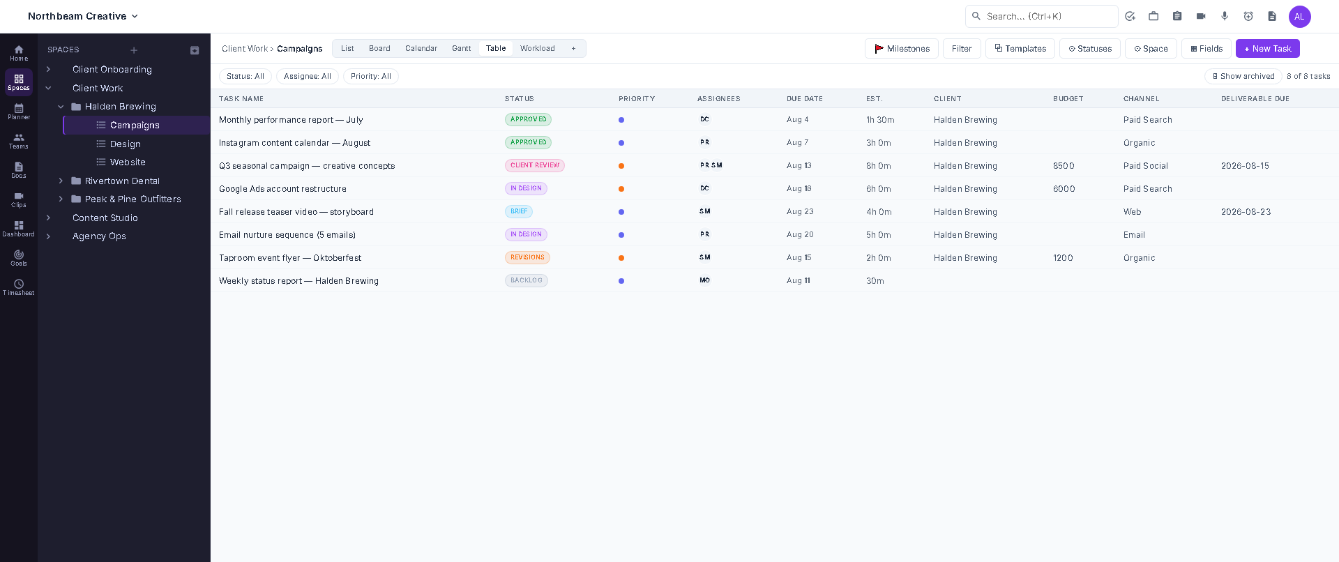 A sortable table view of a task list in IterDone showing custom fields for priority, due date and a currency field, grouped by folder.